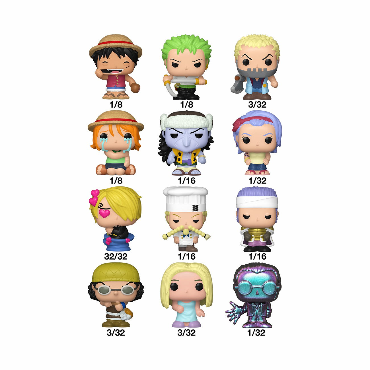 Loungefly Mystery Bitty Pop! One Piece | Funko